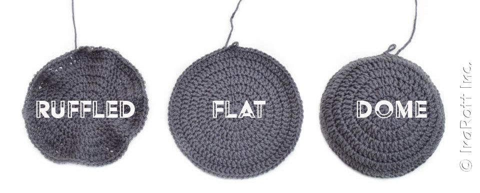 The Science of Accurate Crochet Gauge for Flat Circles