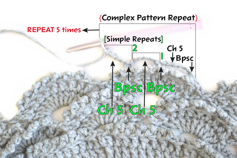 Understanding Complex Repeats in Crochet Patterns